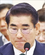 김용현 전 국방장관