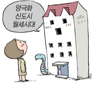 올해 부동산 3대 키워드는…'양극화·신도시·월세시대'