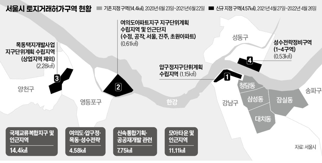 "오세훈, 중대결단하나"슬롯사이트 집주인들 '두근두근'