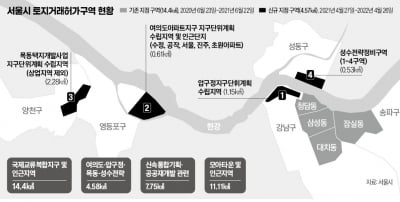 "오세훈 시장 중대결단하나"…강남·송파 집주인들 '두근두근'