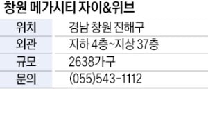 창원 메가시티 자이&위브, 2000가구 넘는 카지노사이트추천 최대 브랜드 아파트