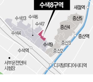 카지노 꽁머니8구역에 29층 아파트 621가구