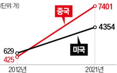 "딥시크로 놀라긴 이르다"…'가성비 AI' 줄줄이 출격