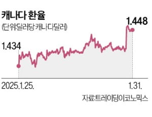 트럼프發 '1호 카지노 미국 폭탄' 터진다