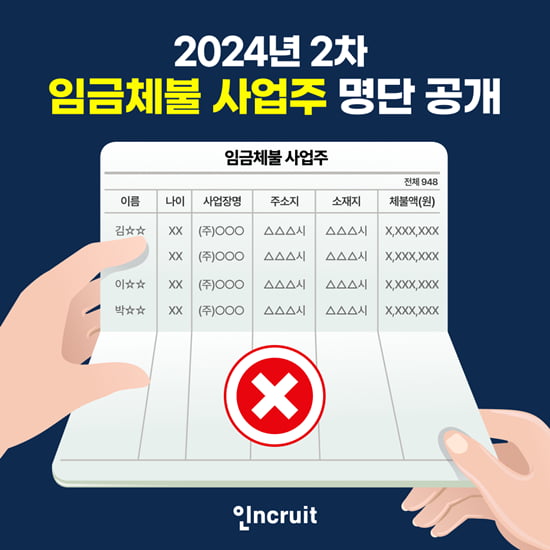 인크루트, 임금체불 사업주 명단 2차 공개···사이트 이용 차단