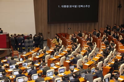 국힘34% VS 민주36%