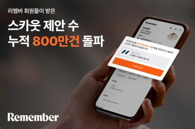 리멤버, 인재검색 서비스 5년 만에 스카웃 제안 800만건 돌파