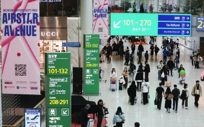 이번 휴가는 상하이 갈까…무비자에 中여행 떠나는 라바 카지노인들