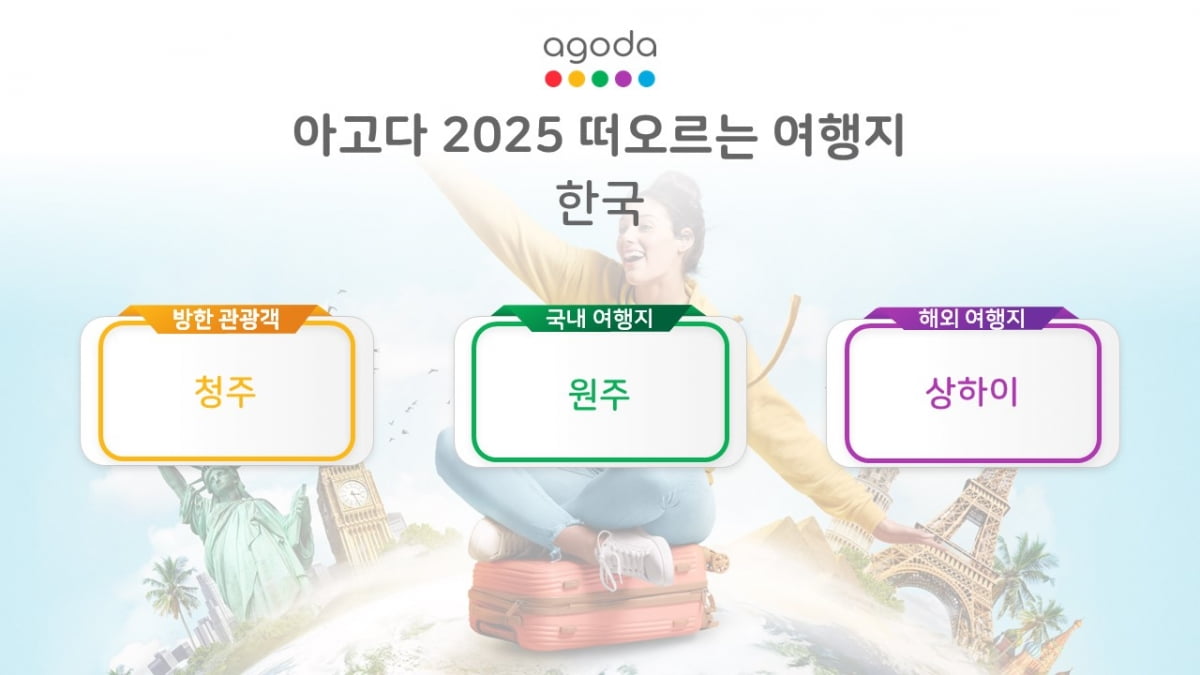 아고다 선정 2025 떠오르는 여행지. 사진=아고다