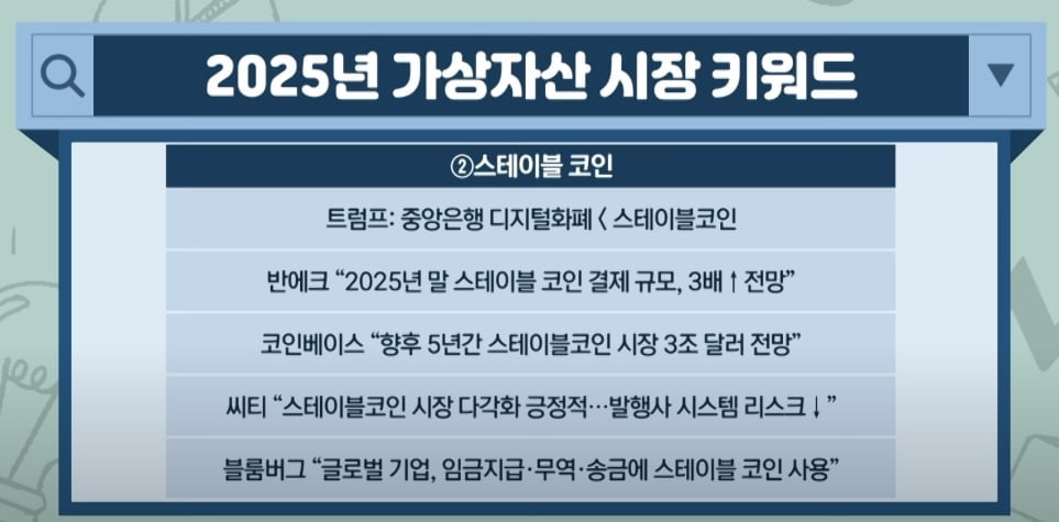 "지금 사긴 늦었을까"…비트코인 투자전략은 [투자의 재발견]