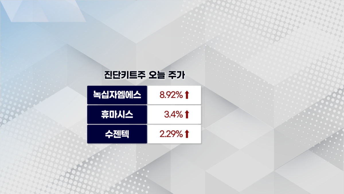 쇼크에도 반등…삼성전자 달래는 젠슨황, 왜 [박해린의 마켓톡톡]