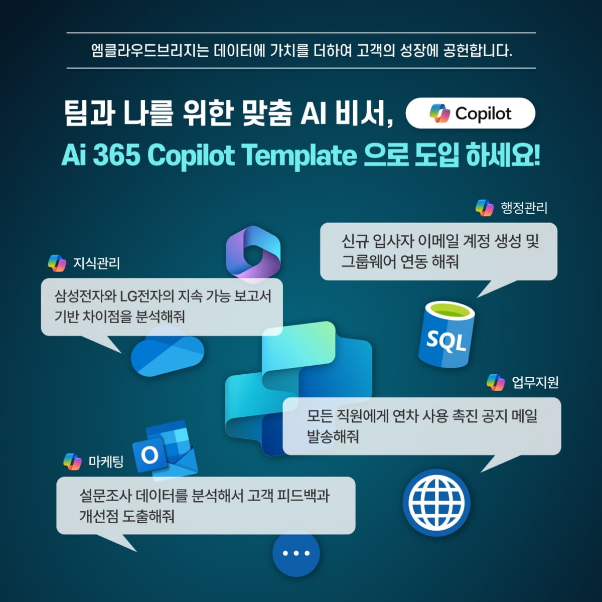 엠클라우드브리지, 기업 맞춤 AI비서 ‘Ai 365 코파일럿 AI 에이전트 템플릿’ 출시