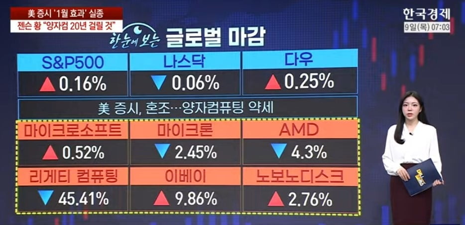 트럼프 러브콜까지…조선주 거침없는 순항 [마켓인사이트]