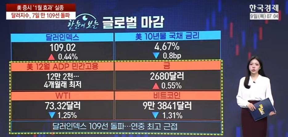 트럼프 러브콜까지…조선주 거침없는 순항 [마켓인사이트]