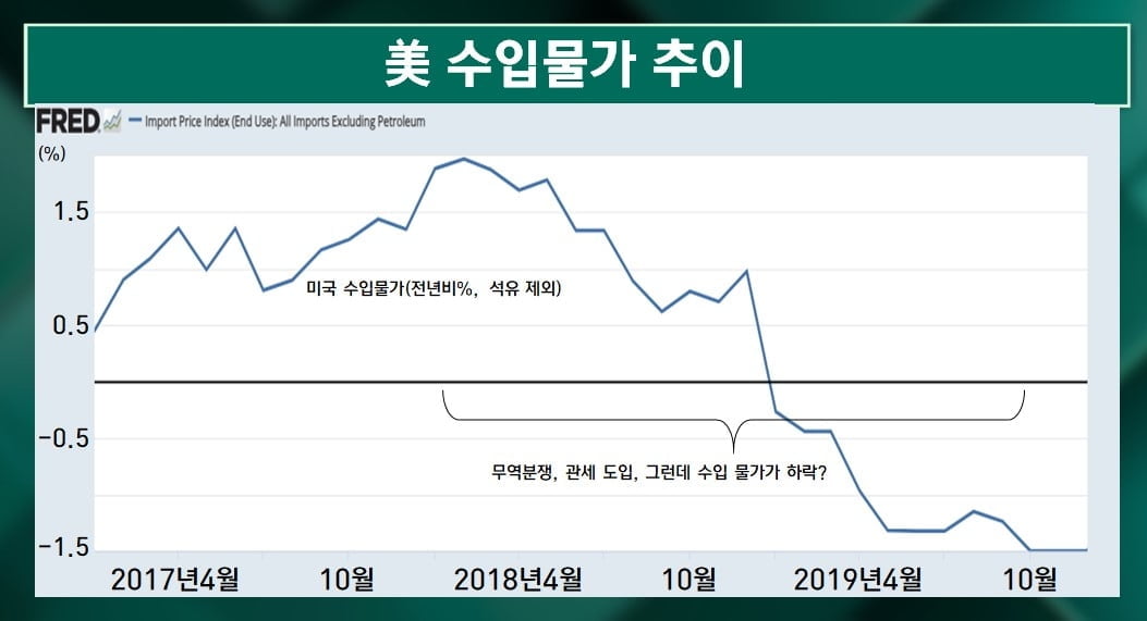 시장금리 어디로…오늘밤 美 고용이 방향키 [마켓인사이트]