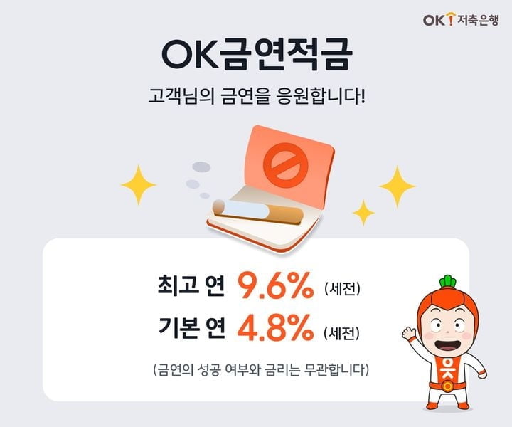 "금연하면 최대금리"…OK저축은행, 최고 9.6% '금연적금' 출시