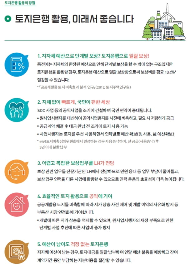 LH, 공익사업 토지 선매입…2월 7일까지 신청 접수