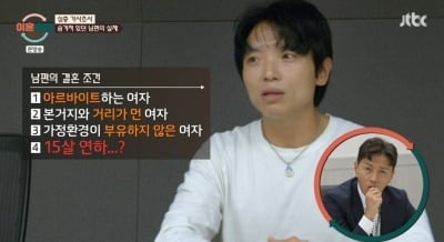 '띠동갑 부부' 남편, 결혼할 女 조건 '경악' "15살 연하 찾으러 전국 돌아다녀"('이혼숙려캠프')