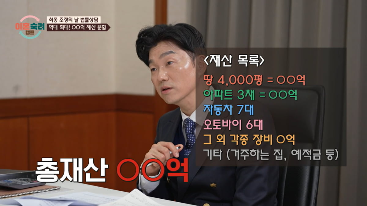 사진 = JTBC '이혼숙려캠프'