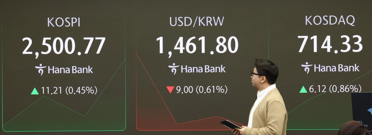 사진=연합카지노 사이트