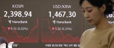 "외국인 돌아왔나" 코스피, 2440선 회복…반도체·2차전지 '불기둥'