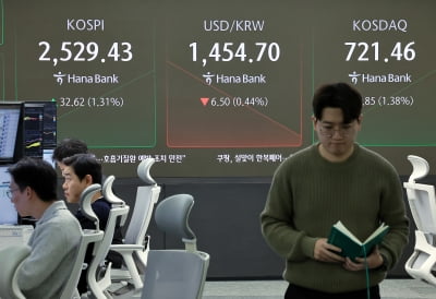 코스피, 카지노 민회장 매수에 2500선 회복…반년만에 '21만닉스' 회복