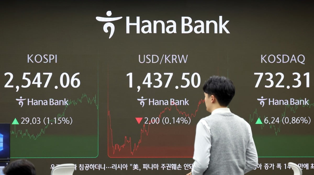  22일 오후 서울 중구 하나은행 본점 딜링룸 전광판./사진=뉴스1