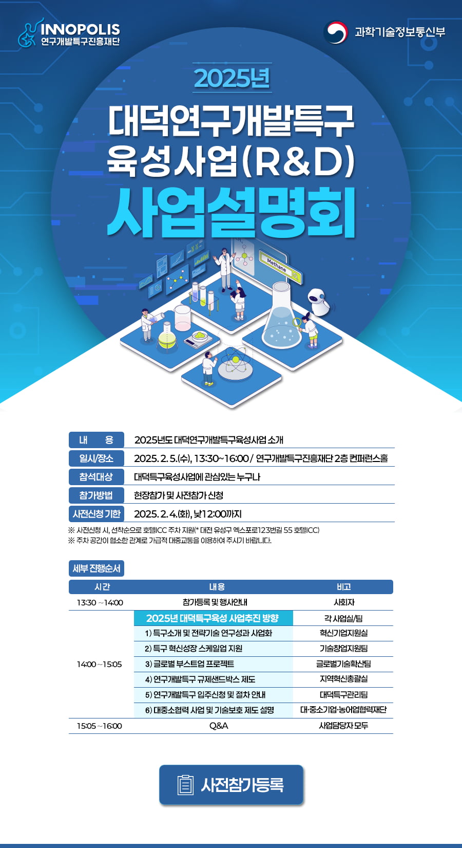 대덕연구개발특구, 12대 국가전략기술·딥테크 집중 육성