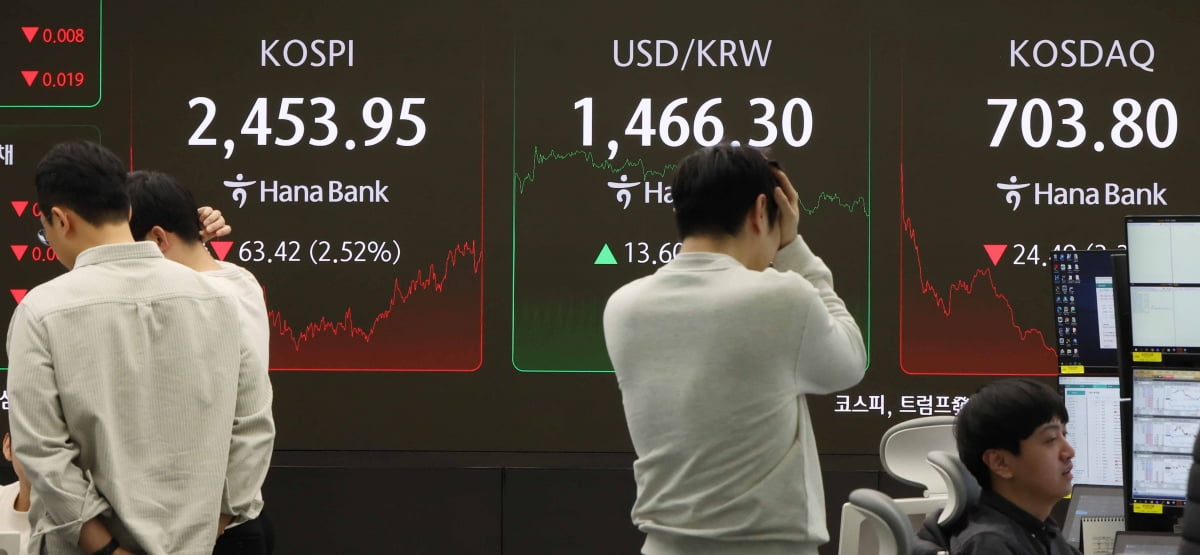 '카지노사이트추천 관세 충격'에 코스피 2,500 붕괴...환율 1,470원대