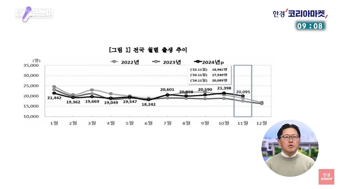 특보! 한국, 세계 꼴찌 굴욕 당하더니…"9년 만에 홍콩 제친다" [정영효의 슬롯사이트 딱10분]