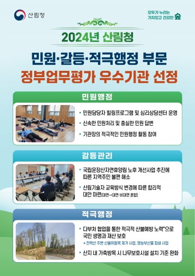 상복터진 산림청…민원·갈등·적극행정 부문 우수기관 선정