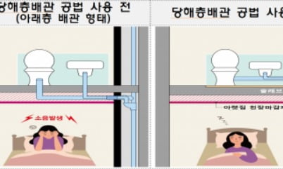 LH, 신공법으로 공공임대주택 생활 소음 잡는다