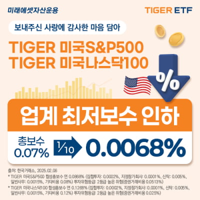 미래에셋, 美 S&P500·나스닥100 ETF 총 보수 연 0.0068%로 인하