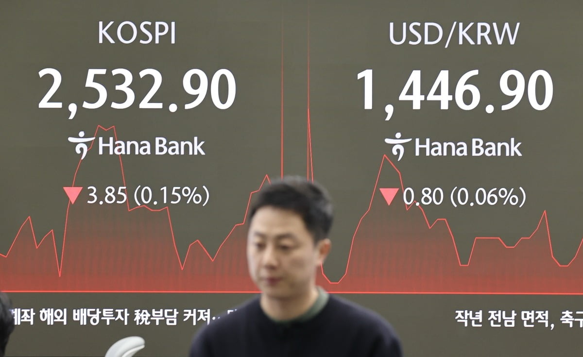  7일 서울 중구 하나은행 본점 딜링룸. 사진=연합뉴스