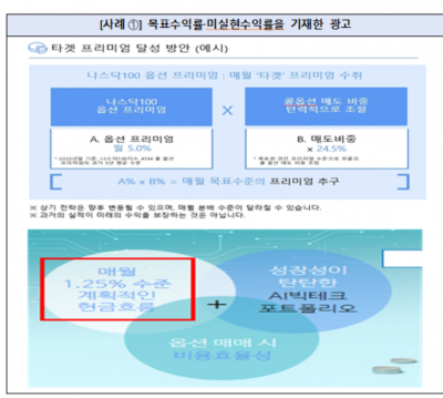 "ETF 허위·과대 광고에 속지 마세요"...금감원, 오인 가능성 있는 광고에 시정조치