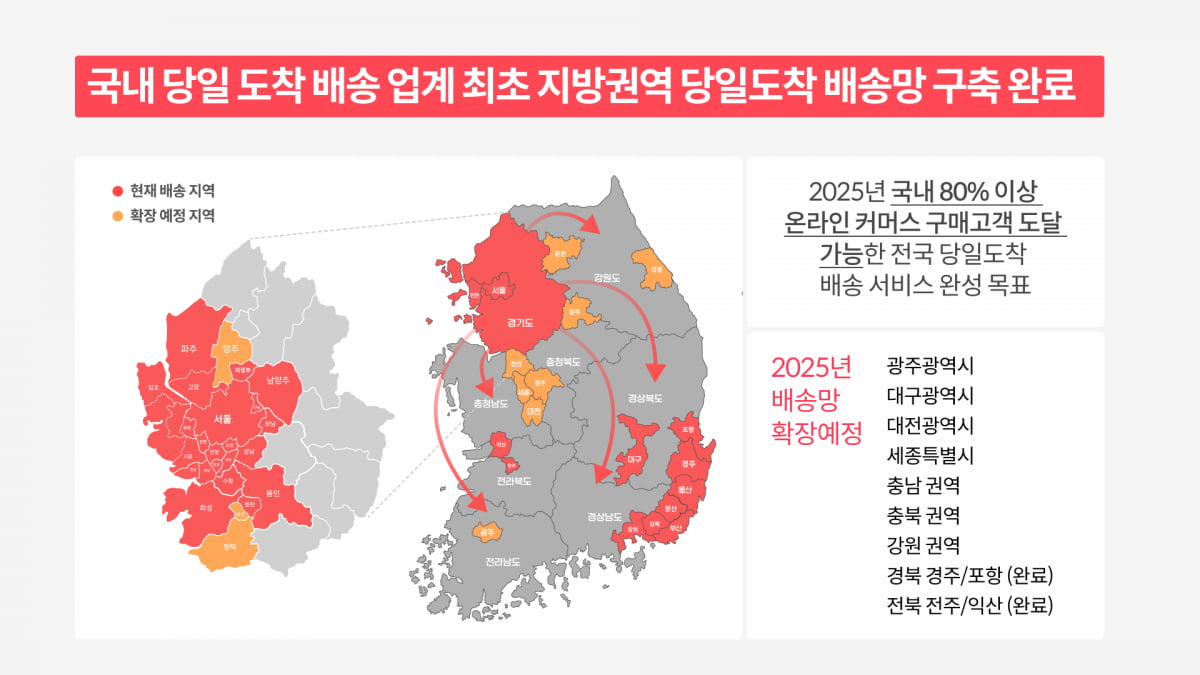 "택배비 수준으로 1시간 내 배송"...패닉 빠진 퀵서비스 업계