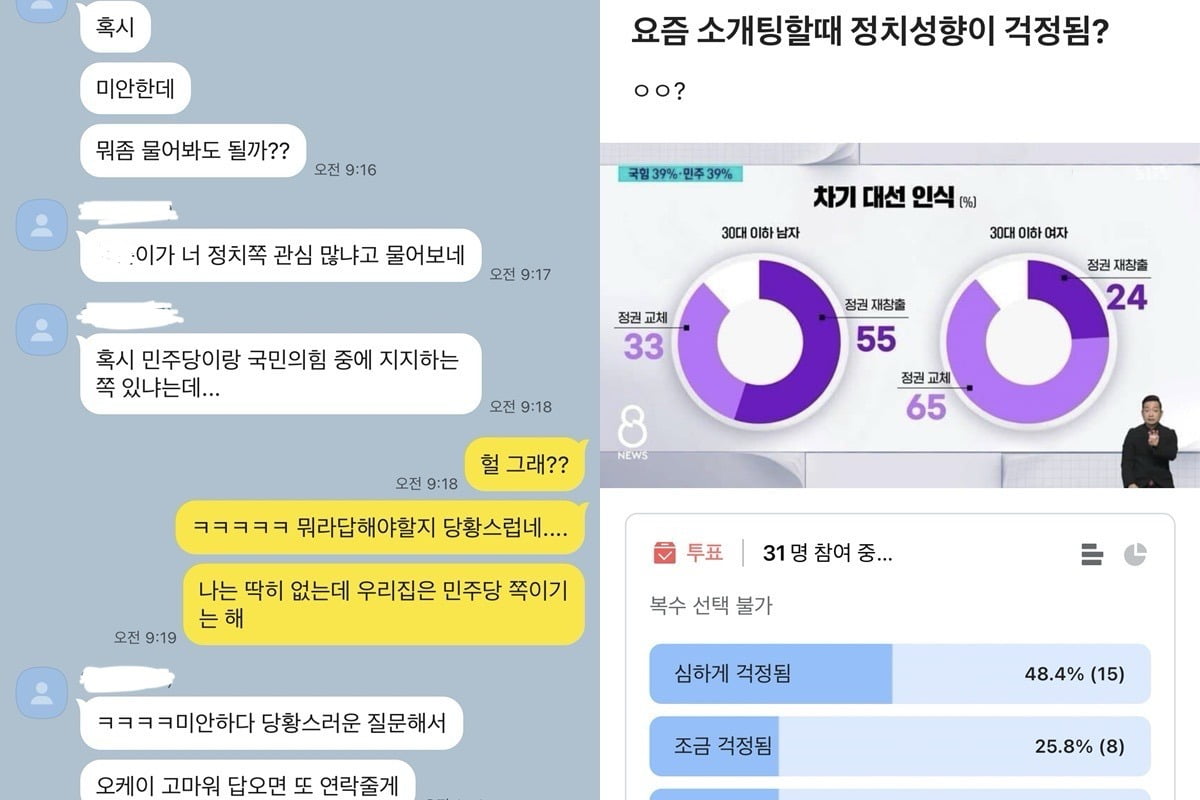 카지노 룰렛판 주선자로부터 '정치적 성향'에 관한 질문을 받았다는 A 씨의 카카오톡 채팅방 모습(왼쪽)과 직장인 커뮤니티에 올라온 '소개팅에서 정치적 성향이 걱정되냐'는 투표 모습(오른쪽). /사진=A 씨 제공, 온라인 커뮤니티 캡처.