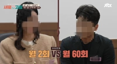 성관계 횟수 노골적으로 방송한 '이혼숙려캠프' 결국 법정제재