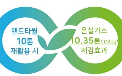 폐 핸드타월 10t으로 30년생 소나무 1100그루 심었다