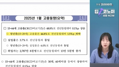 "신입은 안 뽑나요?"…4년만 최대폭 하락한 청년 고용률