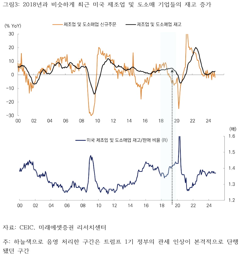 [마켓칼럼]올해 2차례 이상 美 카지노 꽁 머니 인하를 예상하는 이유