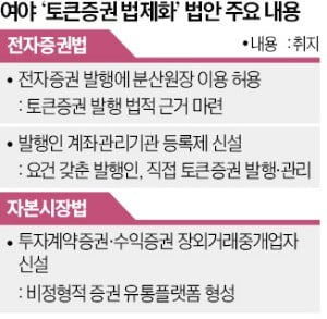 카지노 꽁 머니 제도화 재시동…'상반기중 법제화' 전망도