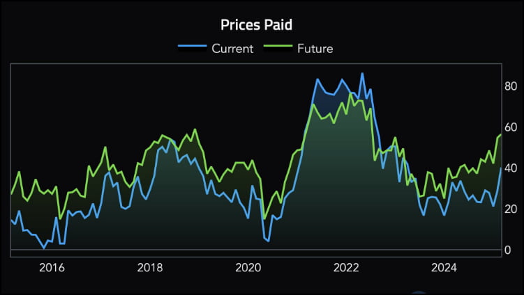 S&P 신기록 세운 날 "미 카지노 가입머니 비싸 89%" [김현석의 월스트리트나우]