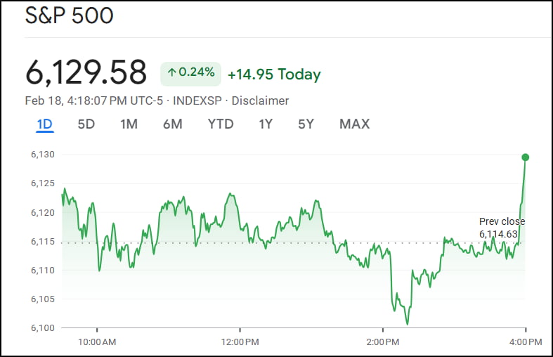 S&P 신기록 세운 날 "미 카지노 가입머니 비싸 89%" [김현석의 월스트리트나우]