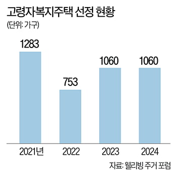 마카오 카지노 슬롯 머신