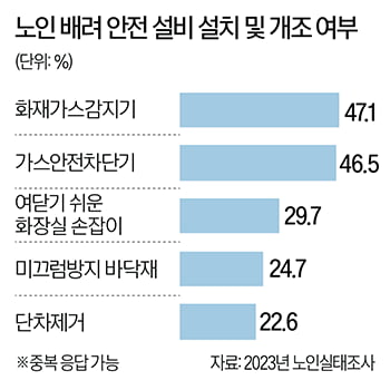 마카오 카지노 슬롯 머신