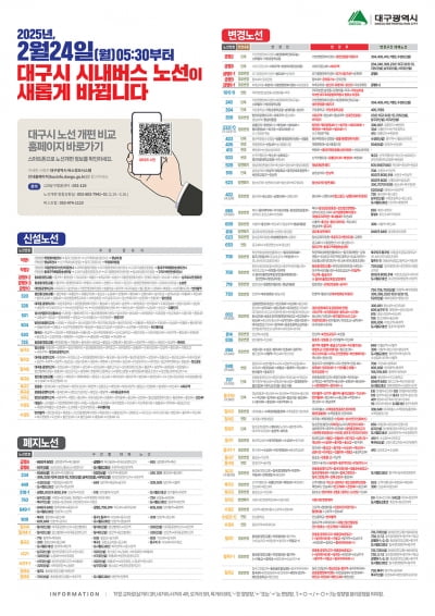 대구광역시, 10년 만에 시내버스 노선 개편