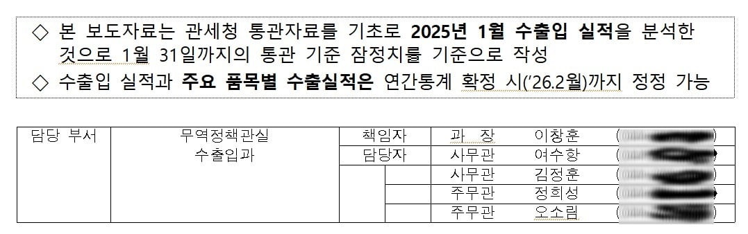 "매월 슬롯사이트 볼트 추천 세 시간은 도파민 터진다"는 산업부 공무원들 [관가 포커스]