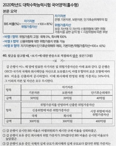 교사들 문제팔아 수백억 벌 때…현대카드 부회장도 한탄한 난이도