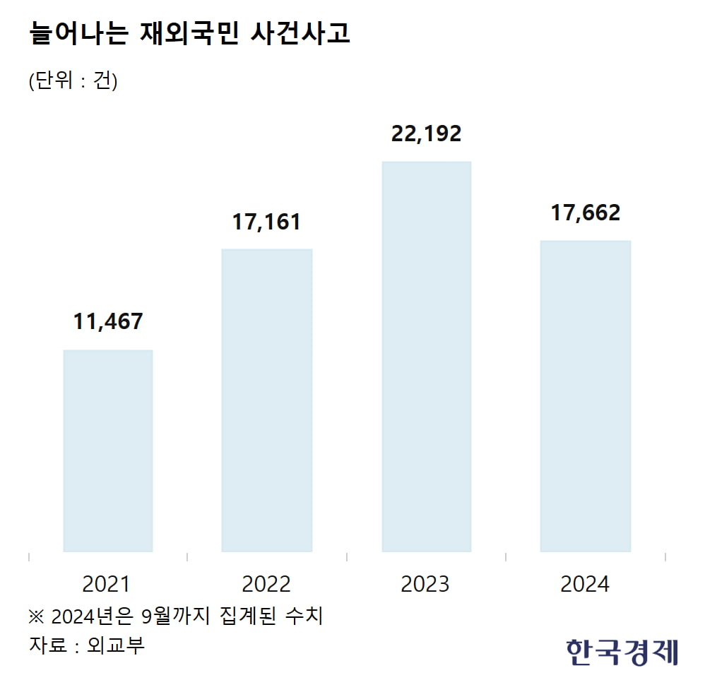 사진=김다빈 기자